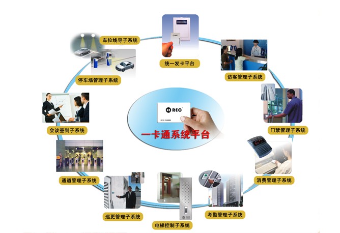 5G十大应用案例