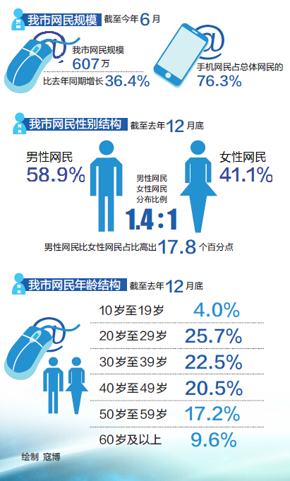 行业资讯_玻璃行业新闻-行业资讯信息-中玻网第1页